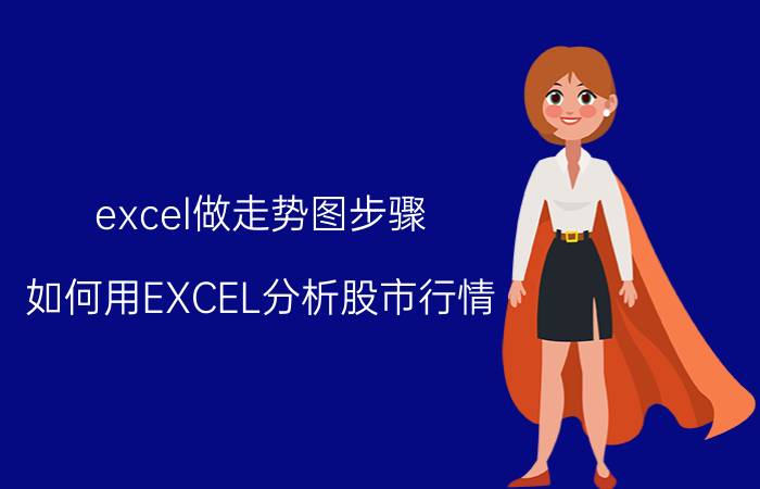 excel做走势图步骤 如何用EXCEL分析股市行情？